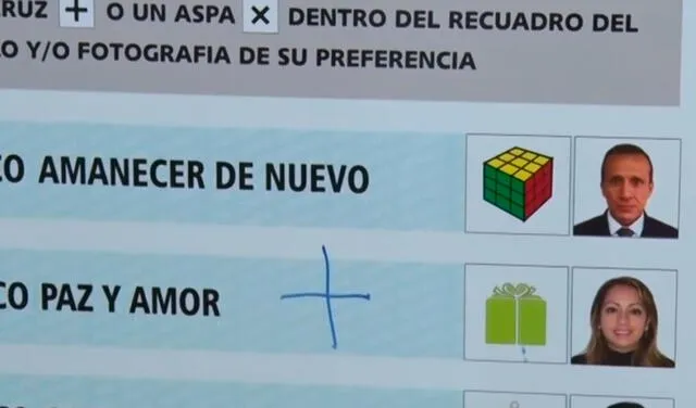 No es válido marcar fuera del recuadro del símbolo o la foto. Foto: captura de Andina