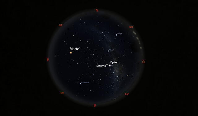 Cielo del 13 de octubre a las 20:30 en Perú. Foto: Stellarium