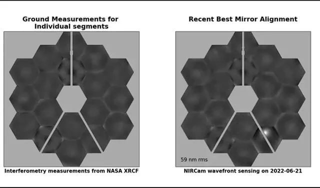 La imagen de la derecha muestra cómo quedó el espejo C3 después del impacto. Fotos: NASA