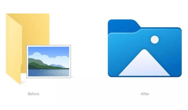 Nuevos íconos de Windows 10. Foto: Microsoft
