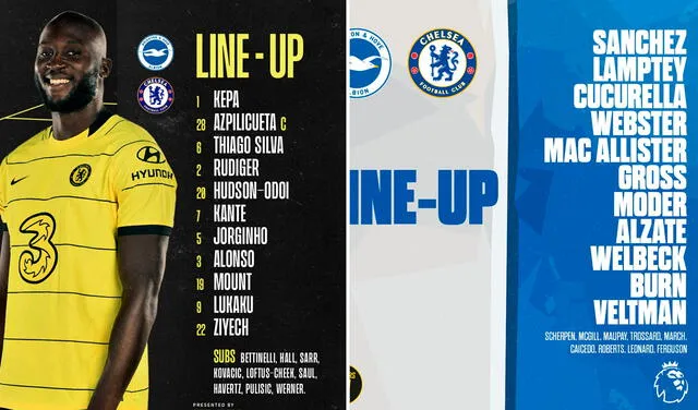 Así salen ambos equipos de la Premier League. Foto: composición/ Chelsea/ Brighton & Hove Albion