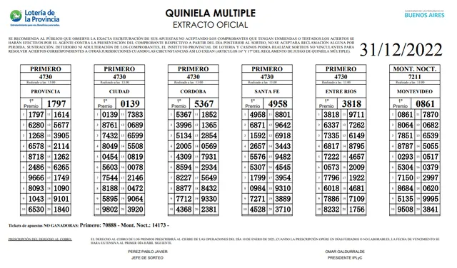 Extracto oficial de la Quiniela del 10 de diciembre. Foto: Sitio oficial de Loterías GBA