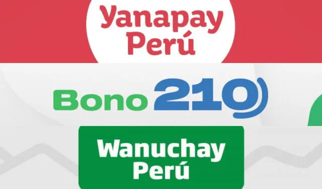 Diferencias entre los bonos que entrega el gobierno. Foto: composición/La República