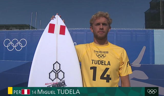 Miguel Tudela