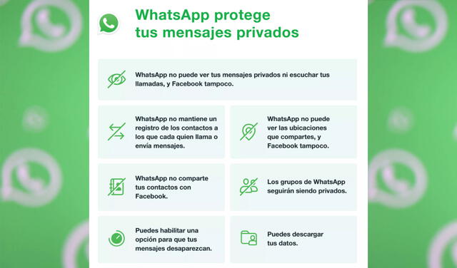 Es falso que las nuevas políticas de WhatsApp autoricen usar tus fotos