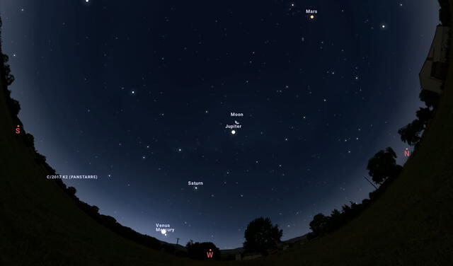 Planetas visibles a simple vista el jueves 29 de diciembre desde Perú. Imagen: Stellarium
