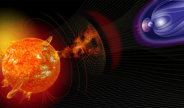 El gráfico muestra como el plasma solar impacta el campo magnético de la Tierra. Imagen: NASA