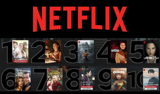 El nuevo top 10 de Netflix Perú. El juego del calamar eliminado. Foto: composición/Netflix