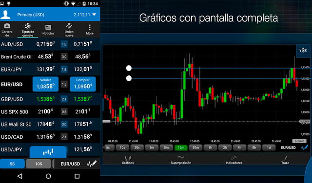 La app de Oanda permite ver en tiempo real los precios al comercio de varias divisas del mercado. Foto: Google Play