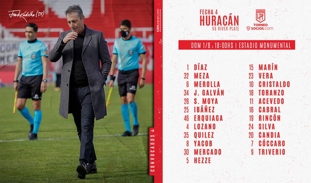 Convocados por Huracán para enfrentar a River Plate. Foto: CAHuracan/Twitter