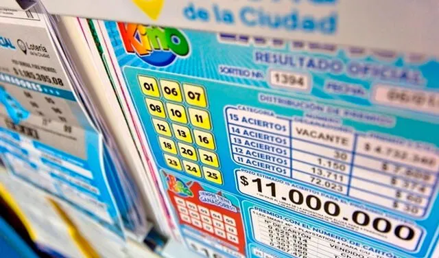 Quiniela de HOY: resultados actualizados de la lotería Nacional y Provincial del 29 de octubre