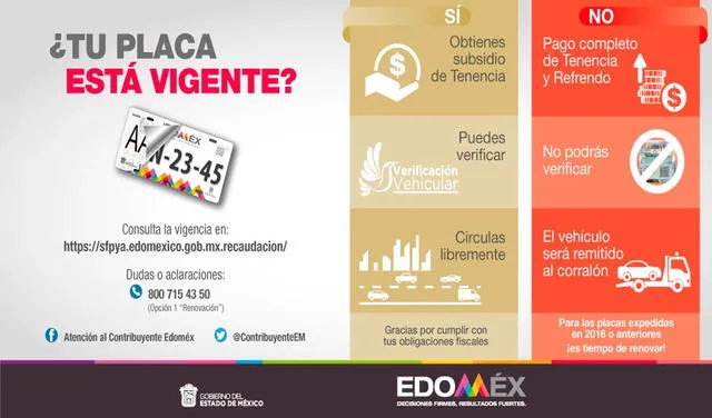 Consecuencias de contar o no contar con la placa vigente en el Estado de México. Foto: Secretaría de Finanzas del Estado de México