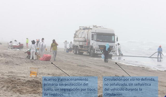 Registro fotográfico de la situación del derrame de petróleo del 22 de enero. Foto: CIP