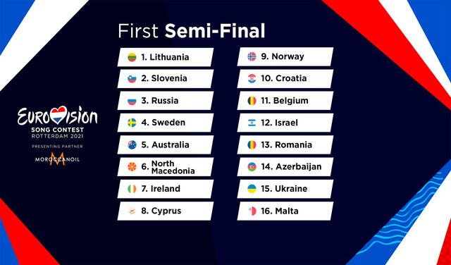 Orden de países participantes en la primera semifinal de Eurovisión 2021. Foto: Eurovision/Twitter