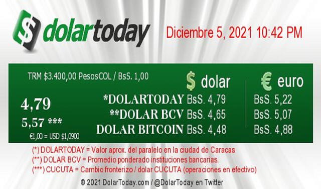 DolarToday tiene el precio del dólar hoy en Venezuela. Foto: captura
