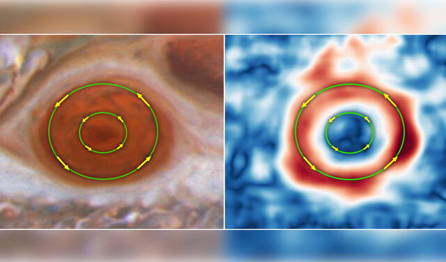 Se detectó que el viento en los límites de la Gran Mancha Roja es hasta 20 veces más rápido que en el centro. Imágenes: NASA / ESA / Michael H. Wong