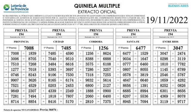 Extracto oficial de la Quiniela del 19 de noviembre. Foto: Sitio oficial de Loterías GBA