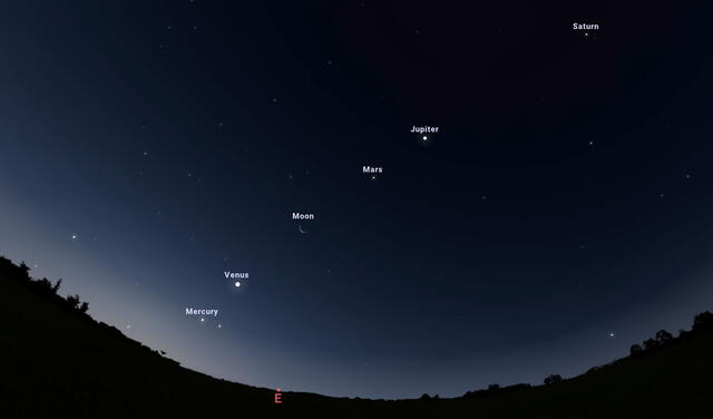 Alineación de planetas y la Luna en el hemisferio norte, 24 de junio. Imagen: Stellarium