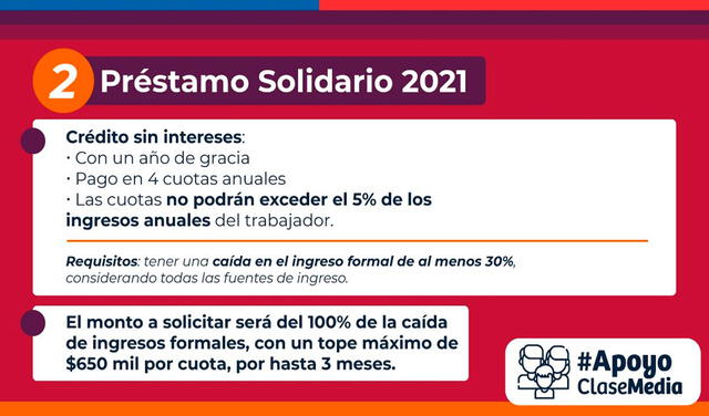 El Gobierno chileno presentó los requisitos del Préstamo Solidario 2021. Foto: MinDesarrollo/Twitter