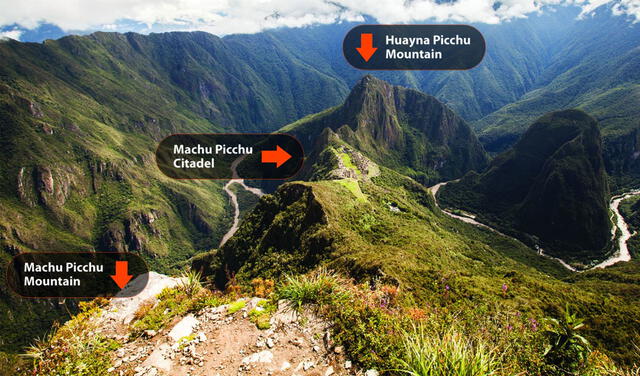 Ubicación de las montañas y la ciudadela de Machu Picchu. Foto: Sam Travel Peru