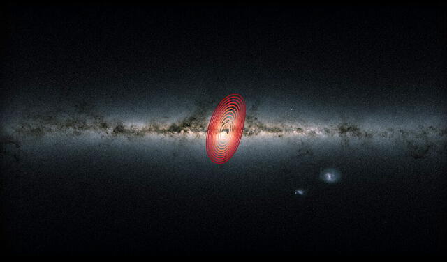 Imagen de la Vía Láctea vista desde la Tierra. Los anillos rojos representan la extensión aproximada de Heracles | Foto: Danny Horta-Darrington (Universidad John Moores de Liverpool), ESA / Gaia y SDSS