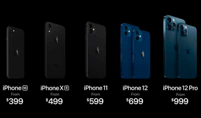 iPhone 12, Apple tampoco ofrece los auriculares y el cargador en la caja  del iPhone SE, iPhone 11 y iPhone XR, TECNOLOGIA