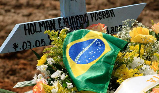 Brasil tiene el 3% de población mundial, pero el 10% de muertos por COVID-19