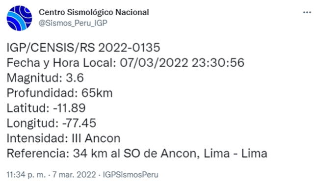 Sismo de magnitud 3.6 en Lima. Foto: Twitter