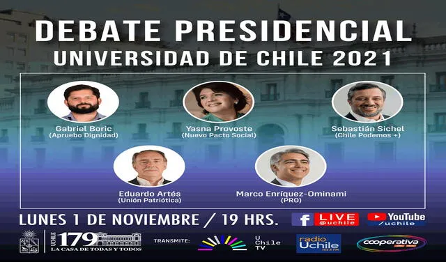 El debate presidencial en Chile tendrá a cinco de las siete personas que aspiran a liderar el país. Foto: Universidad de Chile