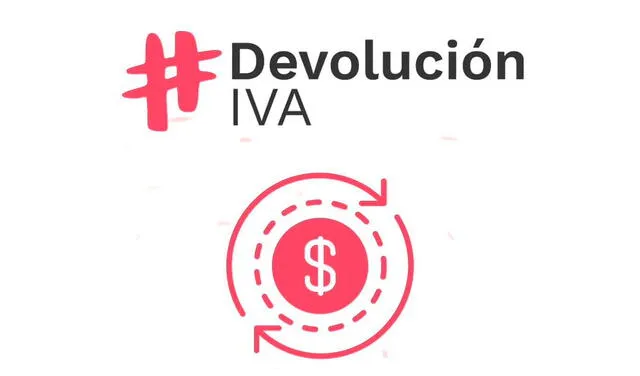 Devolución del IVA