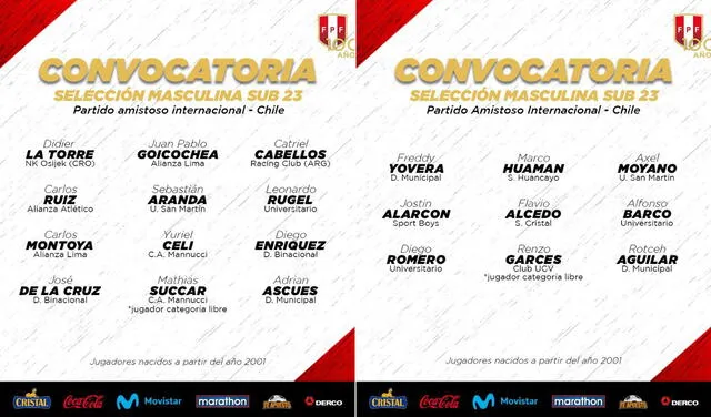 Convocados de Perú para el amistoso ante Chile Foto: Selección peruana/Twitter