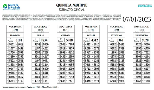 Quiniela extracto oficial Quiniela extracto oficial