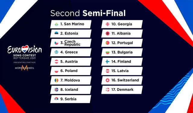 Orden de países participantes en la segunda semifinal de Eurovisión 2021. Foto: Eurovision/Twitter