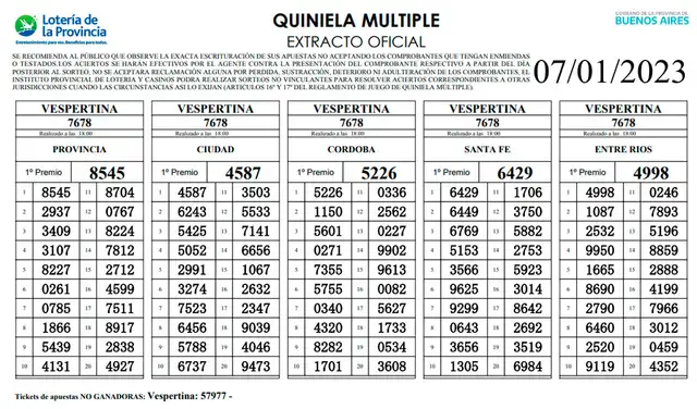 Quiniela HOY 7 de enero Quiniela HOY 7 de enero