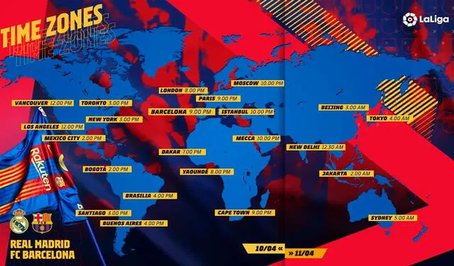 Horarios del Real Madrid vs. Barcelona en distintos lugares del mundo. Foto: FC Barcelona