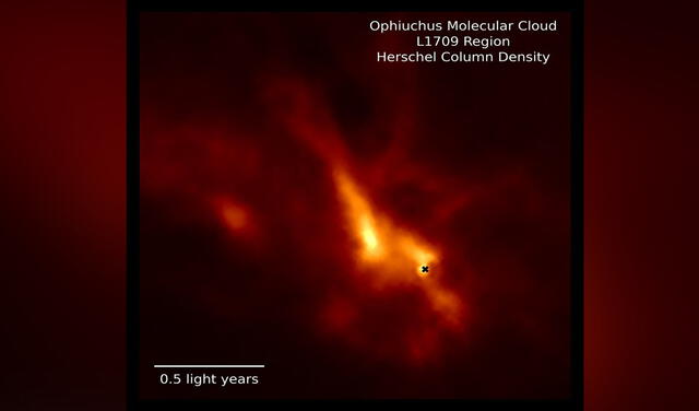 El Telescopio Espacial Herschel ubicó a la protoestrella IRS 63 en Ofiuco| Foto: MPE / D. Segura-Cox, Herschel datos de ESA / Herschel / SPIRE / PACS / D. Arzoumanian