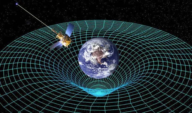 La gravedad de la Tierra causa que la Luna y otros satélites construidos por el hombre orbiten alrededor de ella. Foto: NASA