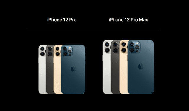 Colores disponibles del iPhone 12 Pro y 12 Pro Max. Foto: Apple