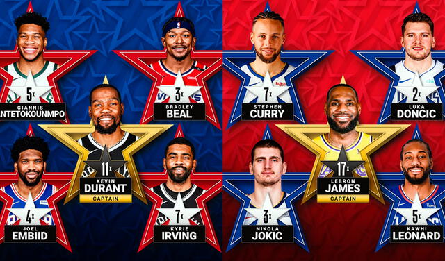 Team LeBron vs. Team Durant serán los equipos que se enfretarán en el All Star. Foto: NBA