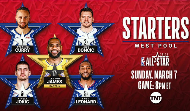 Este es el equipo de la Conferencia Oeste para el NBA All Star 2021