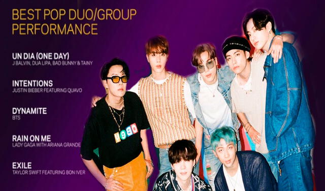 BTS nominados al Grammy en la categoría Mejor actuación de grupo por "Dynamite". Foto: composición LR / Big Hit / Grammy