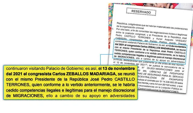 Congresista Carlos Zeballos manejó Migraciones Puno y Tacna