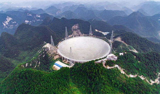 Telescopio FAST de China. Foto: Xinhua