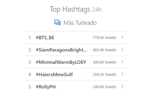 Chanyeol EXO, Minimal warm She is my tipe