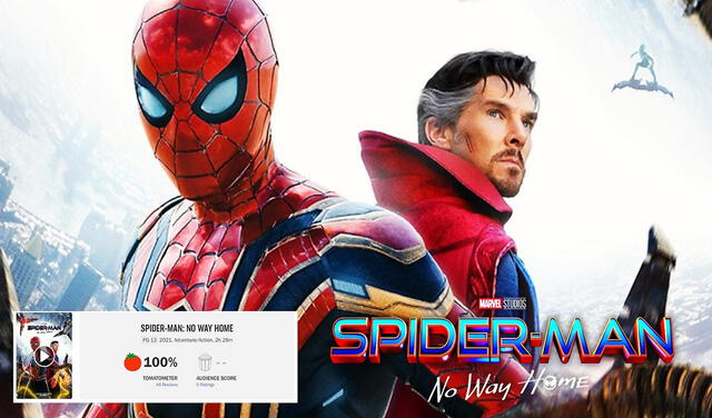 La premiere de Spider-Man: no way home se realizó el último 13 de diciembre. El estreno será el 16 del mismo mes. Foto: composición/Sony/Marvel/Rotten Tomatoes