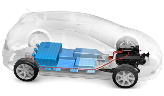 Los científicos demostraron que unas baterías de sodio pueden cargarse en tiempo récord para proveer energía a un auto. Foto: referencial / Aceon