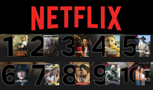 Top 10 de Netflix