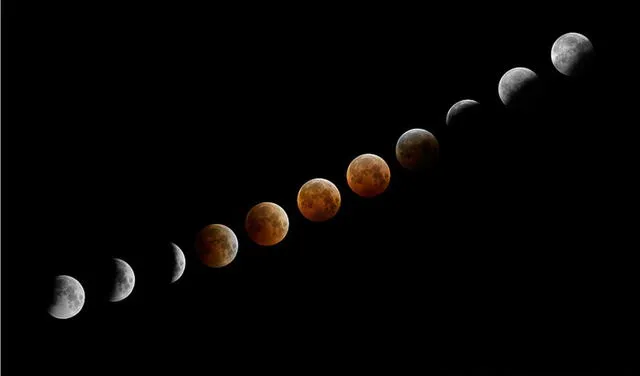 Fases de un eclipse lunar total. Imagen: Jerry Lodrigus / Astro Pix