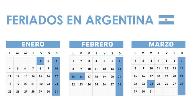 Feriados en Argentina para enero, febrero y marzo de 2021.