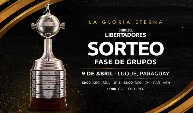 Horarios del sorteo de grupos de la Copa Libertadores 2021. Foto: Libertadores/Twitter